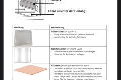 Die Anleitung erklärt übersichtlich die Einsatzmöglichkeiten von Zubehör wie Krümelblech, Rost und Pizzastein, ist aber nur digital verfügbar. (Foto: Testsieger.de)