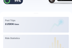 NIU KQi3 Max (Foto: Testsieger.de)