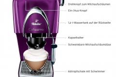 Tchibo Cafissimo Classic