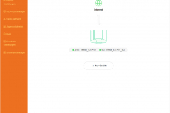 Tenda TX9 AX3000 Dual-Band Gigabit Wi-Fi 6 Router