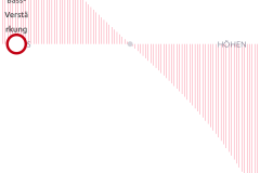 Screenshot der Equalizer-Einstellungen in der Teufel-App. (Foto: Testsieger.de)