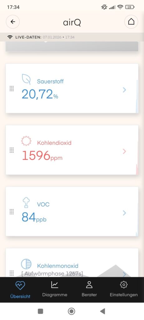 air-Q-App: Übersicht mit Einzelmesswerten