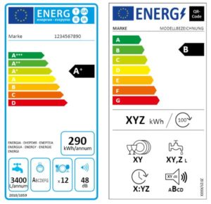 Quelle: Bundesministerium für Wirtschaft und Energie